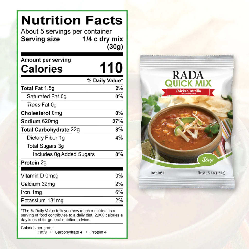 Chicken Tortilla Soup